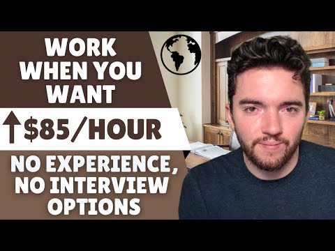 6 Best Work When You Want Remote Jobs Hiring