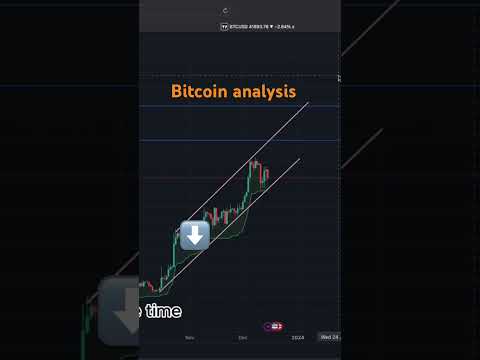 Bitcoin news and analysis #bitcoin #crypto #bitcoinnews #cryptocurrency #shorts