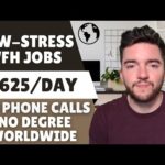 img_106387_6-chill-work-from-home-jobs-hiring-worldwide-with-no-phone-calls-paying-625-day.jpg