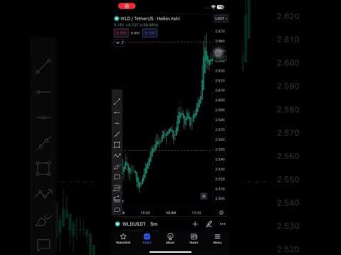 WLD/USDT #crypto #bitcoin #cryptonews #news #blockchain