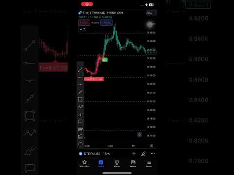 STORJ/USDT #crypto #bitcoin #cryptonews #news #blockchain