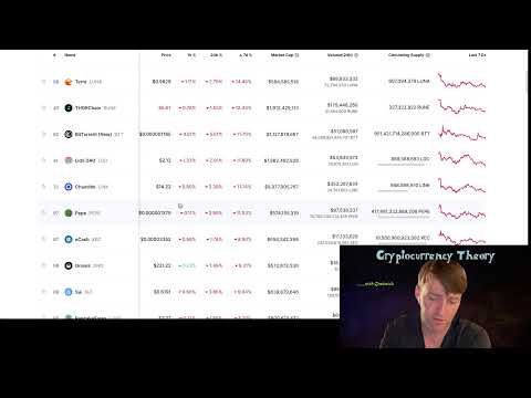 Cryptocurrency Theory will bring on a scam victim this upcoming week - EOS SHIB LITECOIN