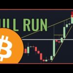 img_106595_is-a-major-bitcoin-drop-still-around-the-corner-good-news-for-bulls.jpg