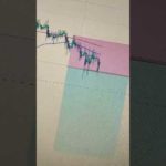 img_106618_lina-short-scalping-bitcoinhalving-crypto-ethereum-daytrading-bitcoinmining-bitcoin.jpg