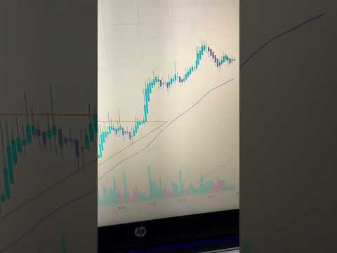 BAKE scalping Result #bitcoinhalving #crypto #ethereum #daytrading #bitcoinmining #bitcoin