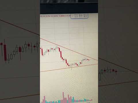 1000 RATS Scalping #bitcoinhalving #crypto #ethereum #daytrading #bitcoinmining #bitcoin