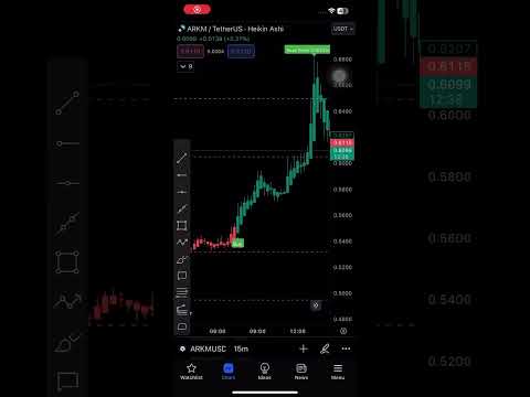 ARKM/USDT #crypto #bitcoin #cryptonews #news #blockchain