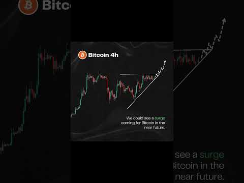 Bitcoin 4h UPDATE #bitcoin #bitcoinnews #bitcoinmining