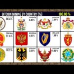 img_107356_top-countries-by-bitcoin-mining-in-the-world.jpg