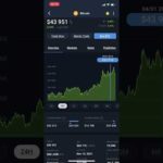 img_107392_bitcoin-news-recovering-slowly-up-3-trading-upper-43-000-bitcoin-crypto-shorts.jpg