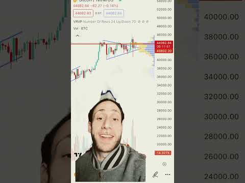 Bitcoin ETF APPROVAL: HOW to PROFIT off news #sol #eth #ada #btc #avax #xrp #crypto #bitcoin #rune