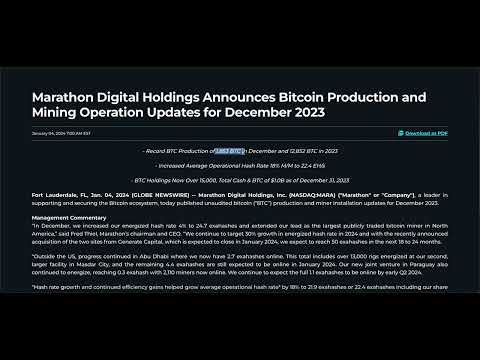 Record Bitcoin mining for Mara