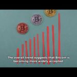 img_107650_bitcoin-payments-skyrocket-as-merchant-numbers-triple-to-over-6-000-worldwide.jpg