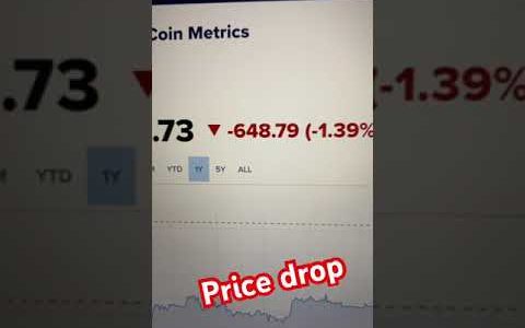 Bitcoin price drop #bitcoin #bitcoinetf #bitcoinnews