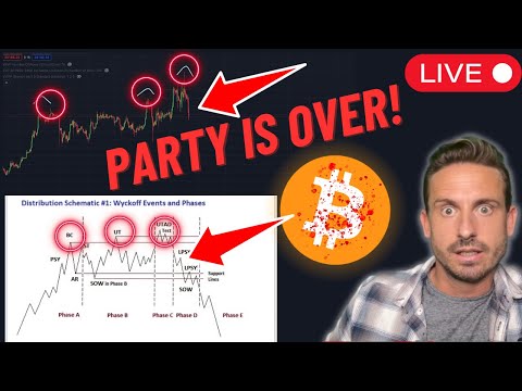 BITCOIN BLOOD BATH!! (Here is Why..)