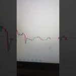 img_107914_bitcoin-today-trading-chaet-analysis-trading-bitcoin-bitcoinnews.jpg