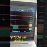 img_108192_bitcoin-imp-levels-bitcoin-bitcointrading-bitcoinnews-bitcoins.jpg
