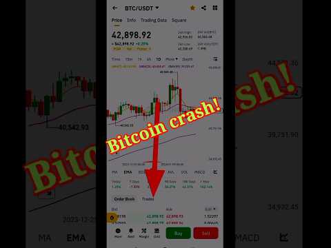 bitcoin news today | bitcoin analysis |#shorts #viral #cryptonews