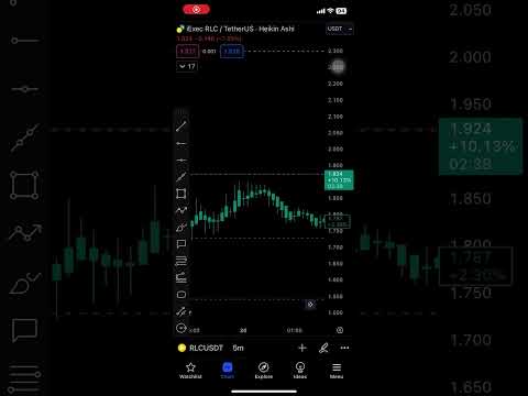 RLC #crypto #bitcoin #cryptonews #blockchain #news