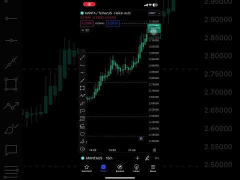 MANTA #blockchain #cryptonews #bitcoin #news #crypto #btc