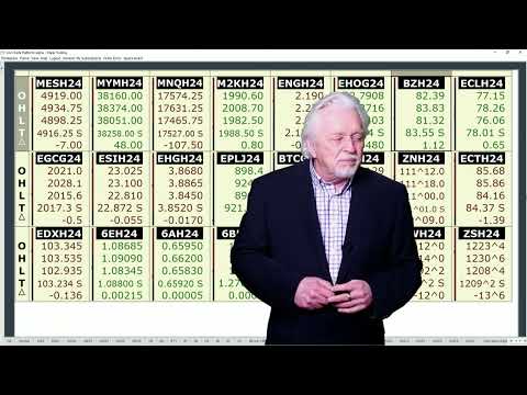 Federal Reserve Announcement, JOLTS, ADP, US Jobs Report This Week; Ira's Metals Video 1 26 2024