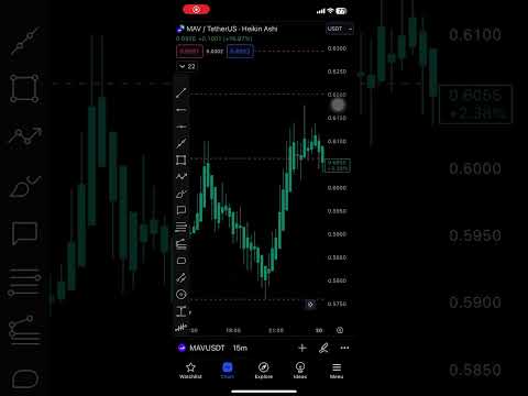 MAV #crypto #bitcoin #cryptonews #blockchain #news #btc