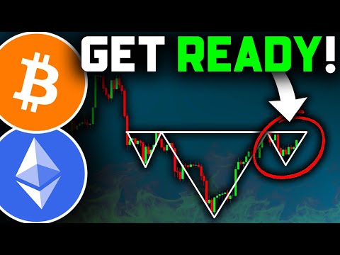 BITCOIN BREAKOUT COMING SOON (Get Ready)!! Bitcoin News Today & Ethereum Price Prediction!