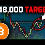 The Bitcoin BULL RUN Starts Soon ($48k Target)!! Bitcoin News Today & Ethereum Price Prediction! img_108938_the-bitcoin-bull-run-starts-soon-48k-target-bitcoin-news-today-amp-ethereum-price-prediction.jpg