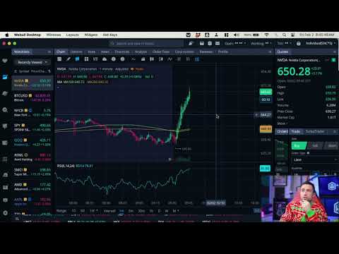 JOBS REPORT Stock Market Open Live & Crypto February 2, 2024