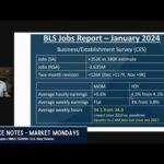 Market Mondays: Misleading Jobs Report (Redo) img_109216_market-mondays-misleading-jobs-report-redo.jpg