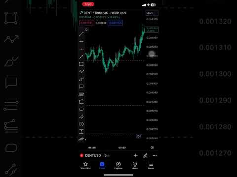 DENT #crypto #bitcoin #cryptonews #blockchain #news #btc