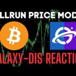 img_110203_comprehensive-how-to-chart-bitcoin-bullrun-peak-galaxy-crypto-brutal-scam-callout-my-reaction.jpg