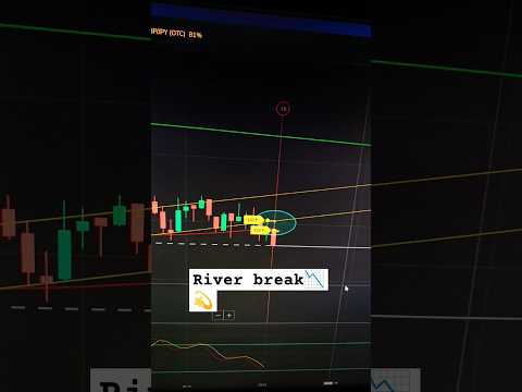 side ways break#forex #strategy #crypto #bitcoin #binaryoptions #stockmarket #bitcoinnews #synthwave