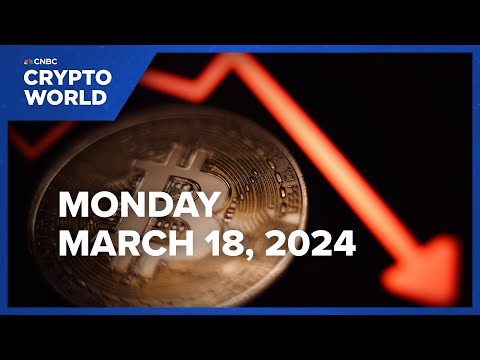 Bitcoin slips further below $68,000, adding to weekend losses