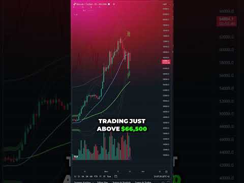 Crypto News 21.03.2024  #bitcoin #ethereum #solana