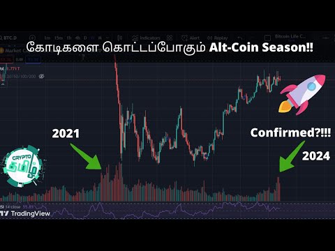 Alt Coin Season Confirmed? Latest Bitcoin News in Tamil! Crypto Tamil