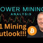 img_111663_top-bitcoin-stock-analysis-bitcoin-mining-stock-news-today-bitcoin-news-right-now-btc-ath-now.jpg