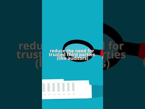 What Is a Blockchain? Part 2 #crypto #crytography #cryptoinvestor #bitcoin #cryptocurriences