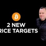 img_111821_bitcoin-halving-impact-update-amp-2-fresh-targets.jpg