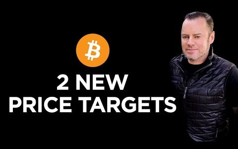 🌟 Bitcoin Halving Impact Update & 2 Fresh Targets 🚀