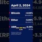 img_112073_crypto-news-crypto-bitcoin-price-bitcoin-ethereum-xrp.jpg