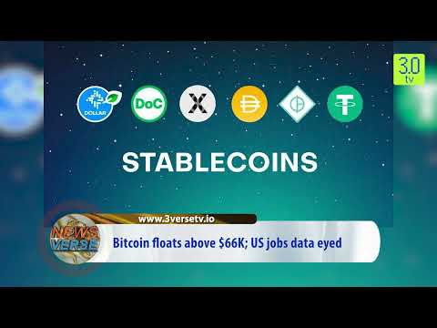 Bitcoin floats above $66K; US jobs data eyed | Morning News English 4th April P-1 | 3.0 TV