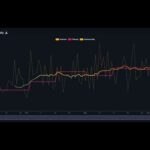 img_112543_bitcoin-mining-difficulty-hits-record-high-in-anticipation-of-halving-event-here-s-why-it-matters.jpg