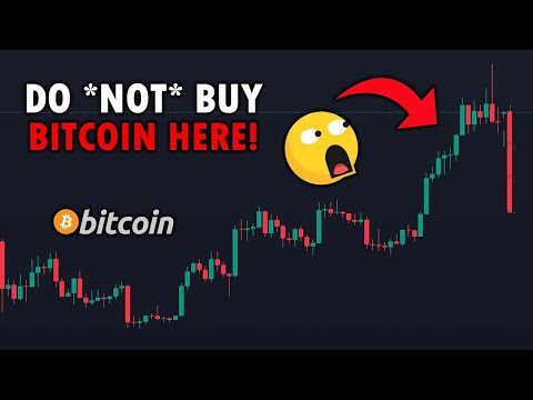 DO *NOT* BUY BITCOIN BEFORE HALVING 2024 - FED Will crash Bitcoin Soon?