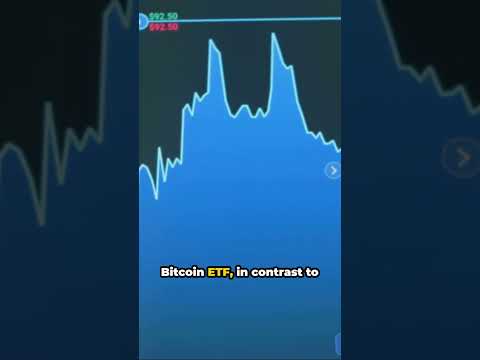 Crypto News Flash: Michael Saylor, Bitcoin, MSTR, Halving, Grayscale, Tokenization, Homium, AVAX