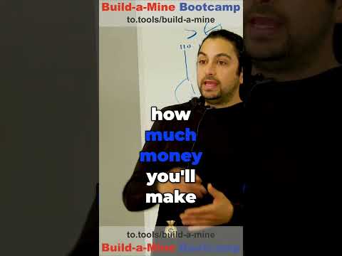 The Power of Bitcoin Mining: How to Generate Profit in a Four-Year Cycle