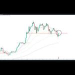 img_113959_bitcoin-price-springs-5-to-62k-as-us-jobs-data-boosts-rate-cut-bets.jpg