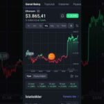 img_114793_davincij15-bitcoin-kesfet-kesfetteyiz-bitcoinnews-analiz-trading-stockmarket-coin-trader.jpg