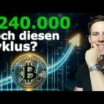 Bitcoin: Gigantische Potenzial noch in DIESEM Bullenmarkt! img_115540_bitcoin-gigantische-potenzial-noch-in-diesem-bullenmarkt.jpg