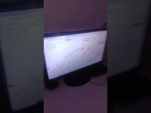 Pre-Market Analysis: Setting the Stage for Successful Trading